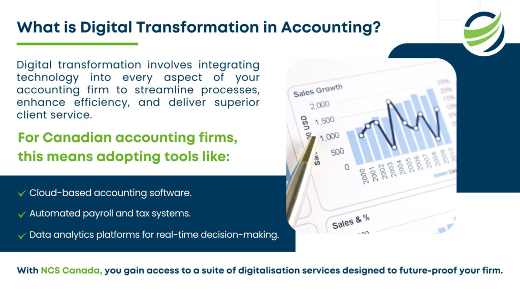 Outsourcing Accounting Transformation