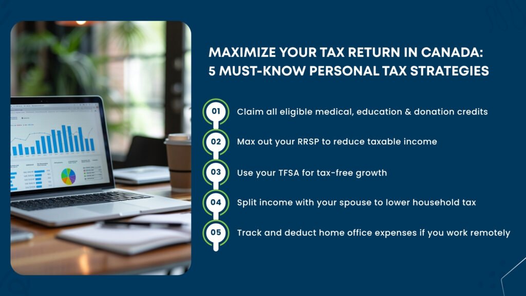 NCS CA 5 - NCS Canada 5 must know personal tax strategies