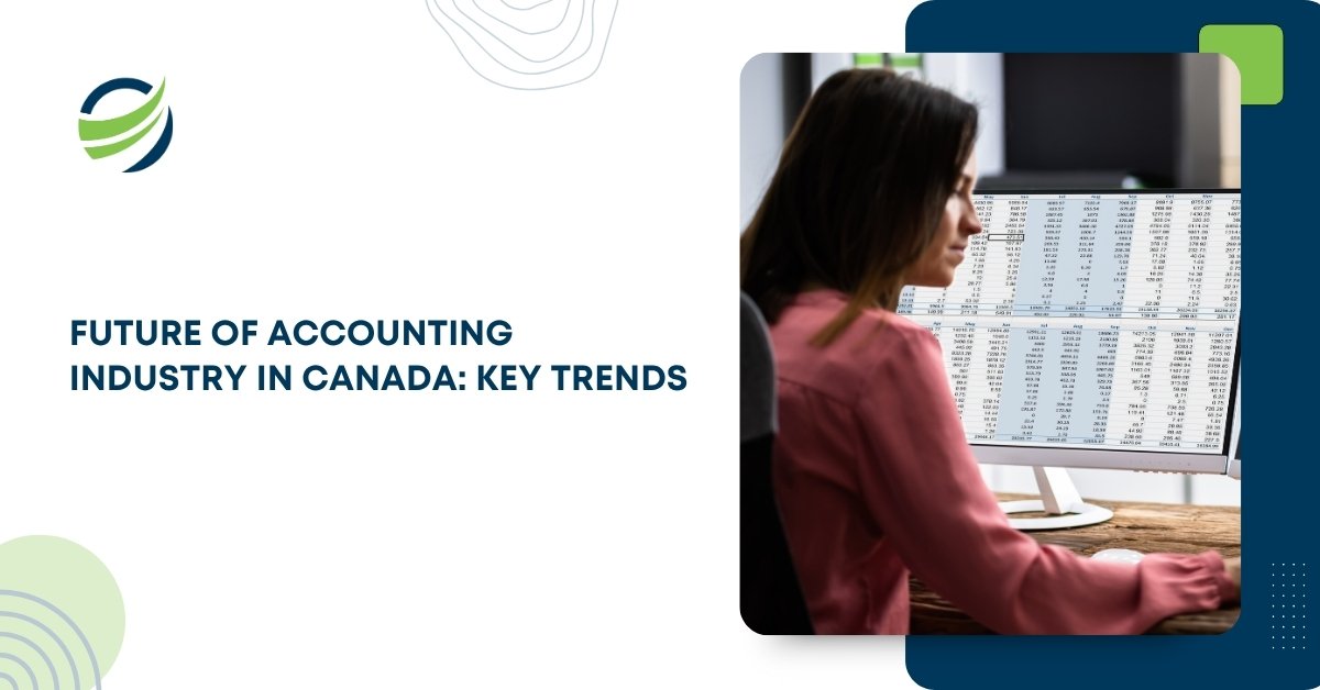 Woman analyzing financial data on a dual monitor with text "Future of Accounting Industry in Canada: Key Trends