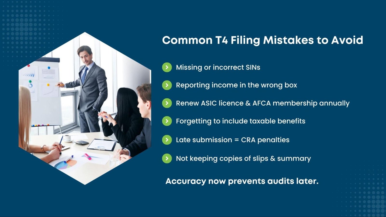 t4-filing-mistakes-to-avoid - NCS Canada Business team in a meeting while a man presents on a whiteboard, highlighting common T4 filing mistakes to avoid.