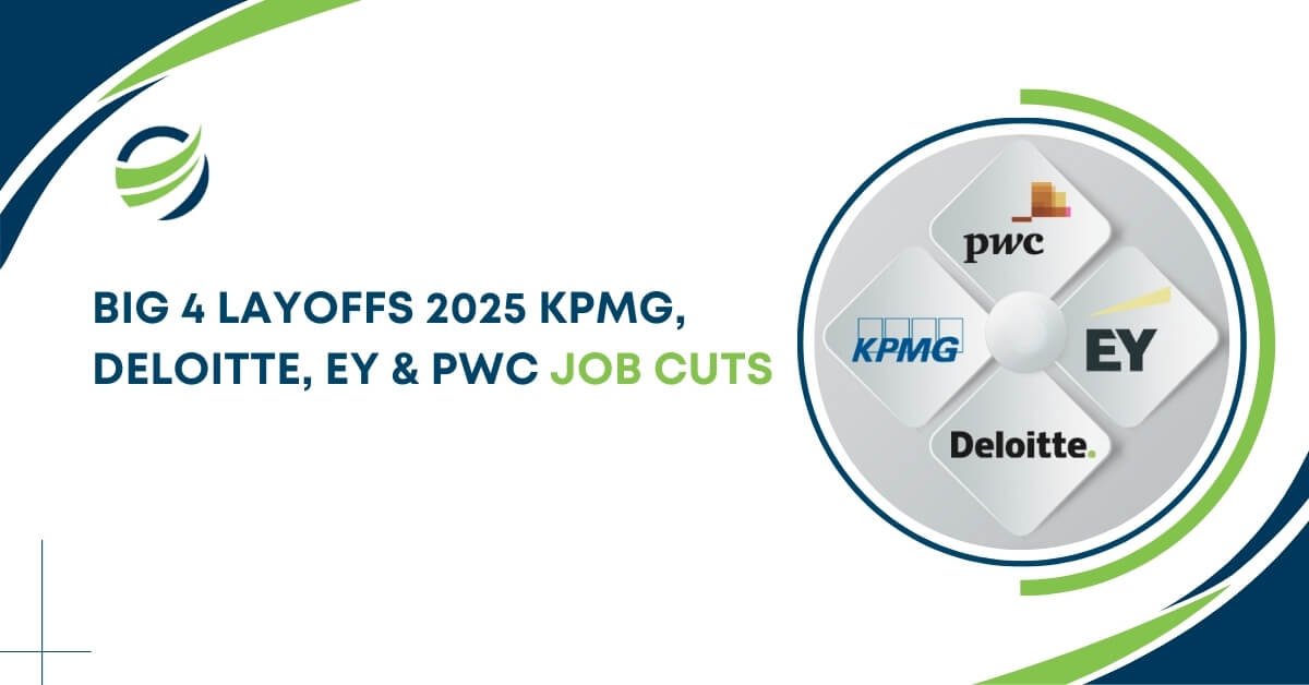 Big 4 layoffs 2025 – KPMG, Deloitte, EY, and PwC job cuts illustration with logos of the firms.