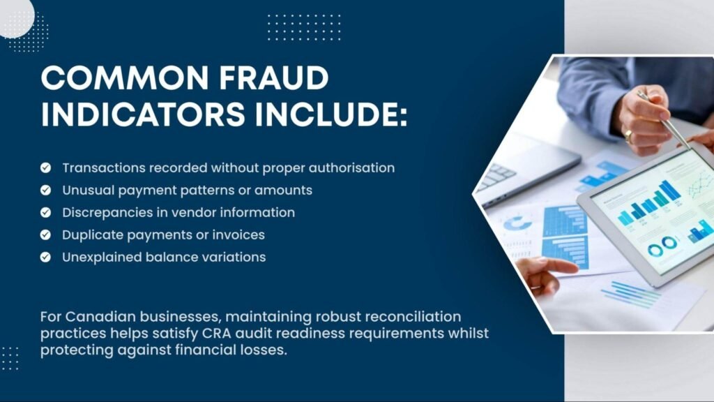 List of common fraud indicators in financial reconciliation, including unauthorized transactions and duplicate payments.