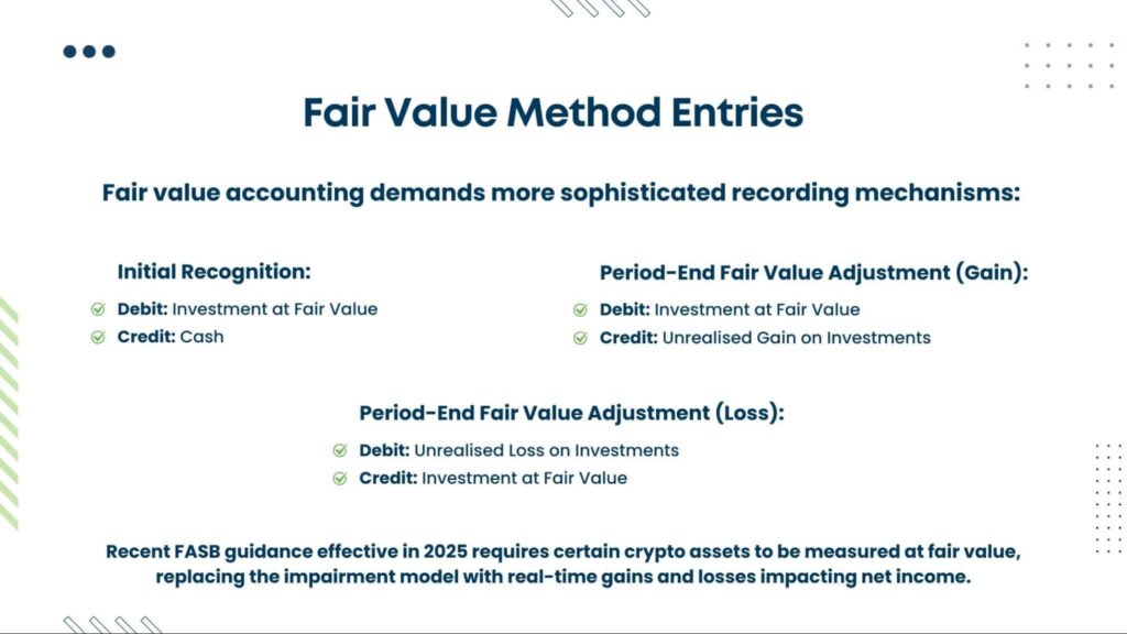 fair-value-method-entries - NCS Canada Fair value method entries for investment accounting