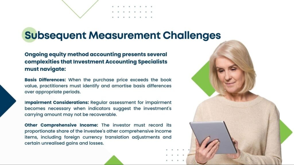 subsequent-measurement-challenges - NCS Canada Subsequent measurement challenges in equity method accounting