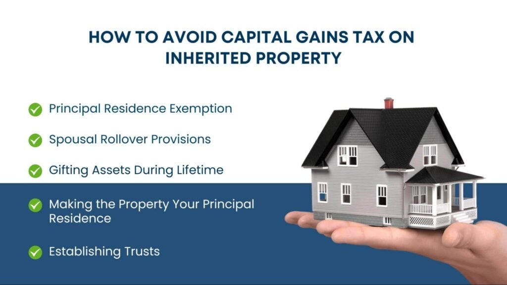 How to avoid capital gains tax on inherited property — list of strategies including principal residence exemption, spousal rollover, gifting assets, and establishing trusts.