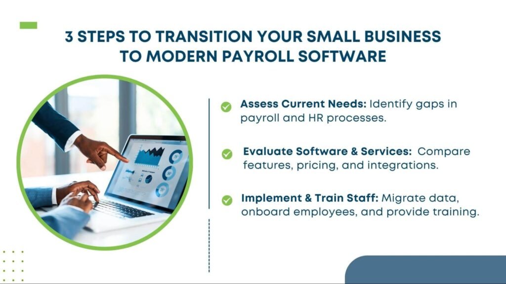 3 steps to transition small business payroll to modern software: assess needs, evaluate software, and train staff.